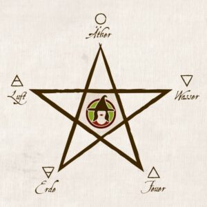 Das Pentagramm und die 5 Elemente