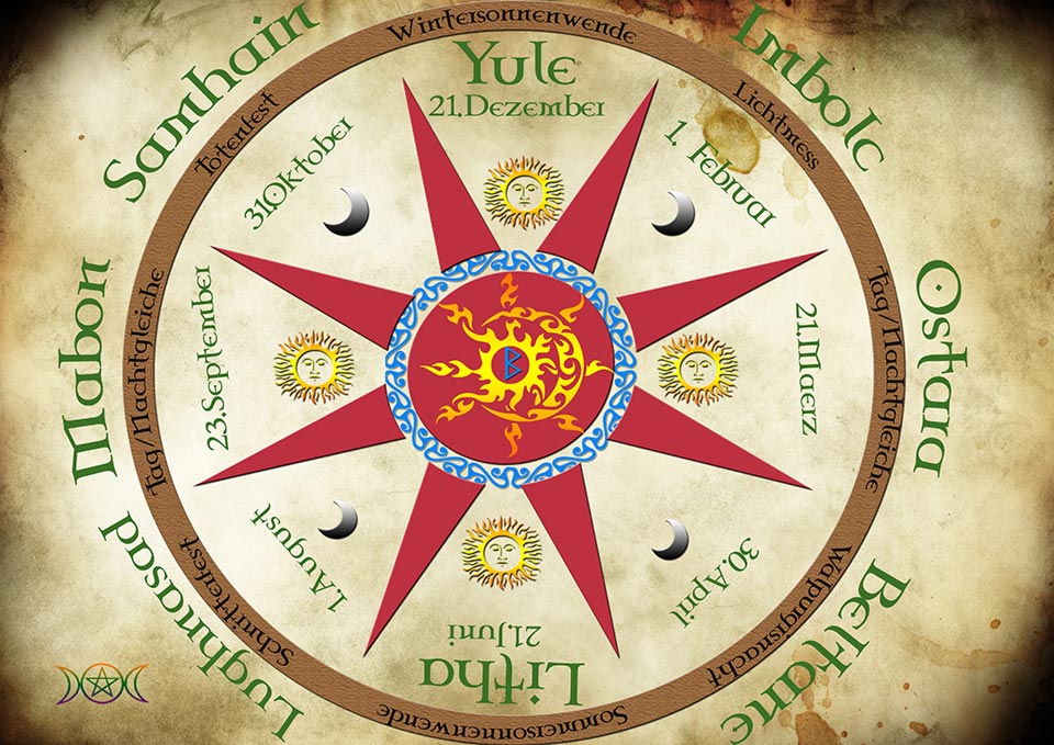 Keltischer Jahreskreis und die 8 Feste im Jahresrad