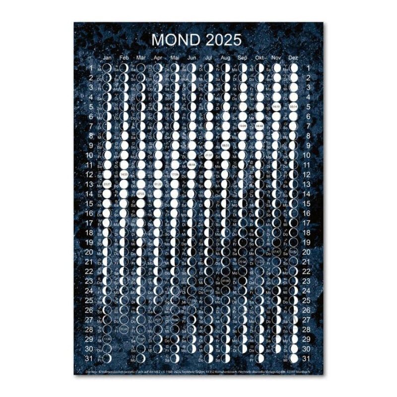 Mondkalender 2024