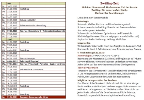 Beispielseite eines Rauhnacht-Tagebuchs